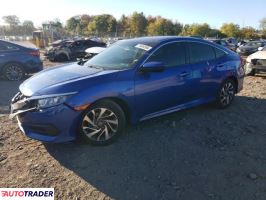 Honda Civic 2018 2