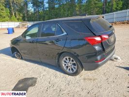 Chevrolet Equinox 2021 1