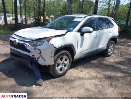 Toyota Pozostałe 2021 2