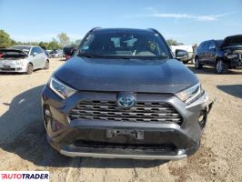 Toyota Pozostałe 2021 2