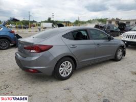Hyundai Elantra 2019 2