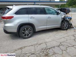 Toyota Highlander 2018 3