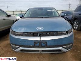 Hyundai Pozostałe 2024