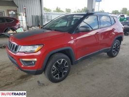 Jeep Compass - zobacz ofertę Jeep Compass - zobacz ofertę