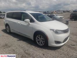 Chrysler Pacifica 2020 3 Chrysler Pacifica 2020 3