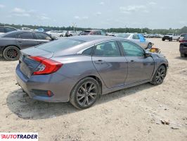 Honda Civic 2021 2