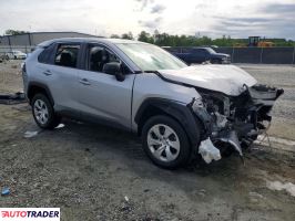 Toyota Pozostałe 2022 2