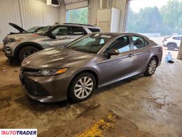 Toyota Camry - zobacz ofertę
