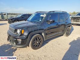 Jeep Renegade 2021 2