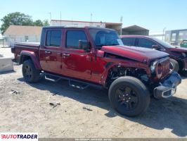 Jeep Pozostałe 2021 3 Jeep Pozostałe 2021 3