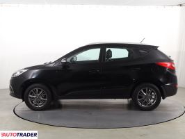 Hyundai ix35 2014 1.6 132 KM