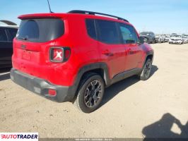 Jeep Renegade 2023 1