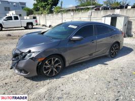 Honda Civic 2021 2 Honda Civic 2021 2