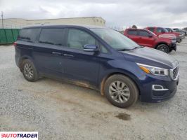 Kia Sedona 2020 3 Kia Sedona 2020 3