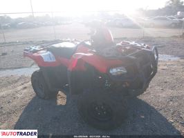 Honda TRX - zobacz ofertę