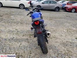 Suzuki GSX 2022