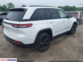 Jeep Grand Cherokee 2023 3