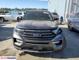 Ford Explorer 2020 2 Ford Explorer 2020 2