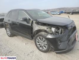 Toyota Pozostałe 2023 2