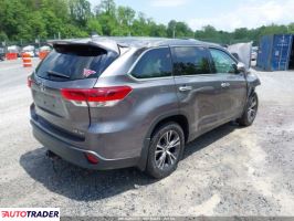 Toyota Highlander 2019 3 Toyota Highlander 2019 3