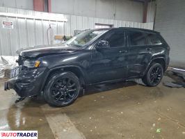 Jeep Grand Cherokee - zobacz ofertę