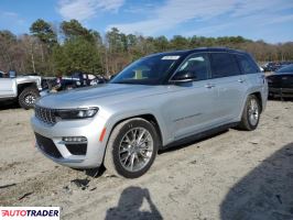Jeep Grand Cherokee 2024 3 Jeep Grand Cherokee 2024 3