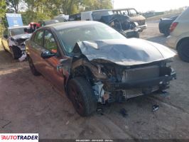 Hyundai Elantra 2022 2