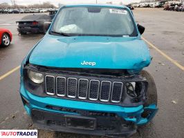 Jeep Renegade 2020 2