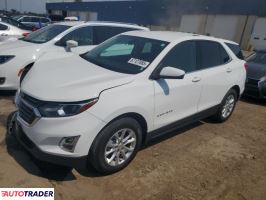 Chevrolet Equinox 2019 1 Chevrolet Equinox 2019 1