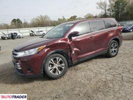 Toyota Highlander 2019 3 Toyota Highlander 2019 3