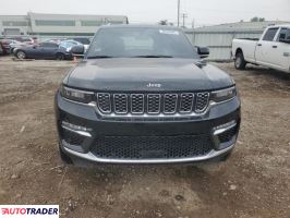 Jeep Grand Cherokee 2023 3 Jeep Grand Cherokee 2023 3