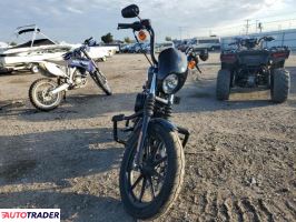 Harley-Davidson Pozostałe 2020