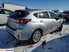 Subaru Impreza 2024 2 Subaru Impreza 2024 2