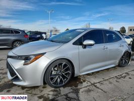 Toyota Corolla - zobacz ofertę