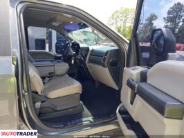 Ford Pozostałe 2019 6 Ford Pozostałe 2019 6