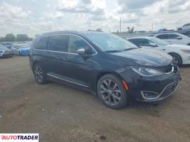 Chrysler Pacifica 2020 3