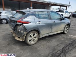 Nissan Leaf 2022