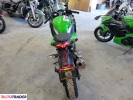 Kawasaki Pozostałe 2025