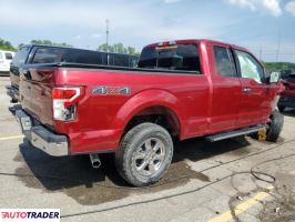 Ford Pozostałe 2019 3