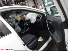 Toyota Pozostałe 2020 2