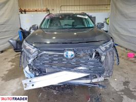 Toyota Pozostałe 2024 2