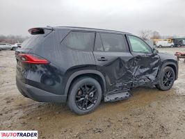 Toyota Highlander 2025 2