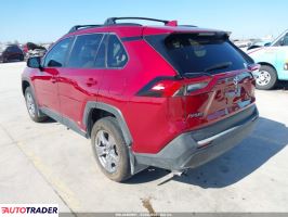 Toyota Pozostałe 2025 2