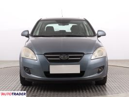 Kia Ceed 2007 1.6 113 KM