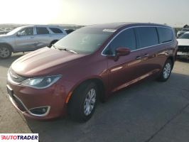 Chrysler Pacifica 2019 3