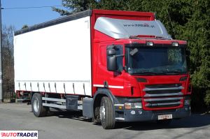 Scania 2013