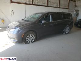 Chrysler Voyager 2020 3 Chrysler Voyager 2020 3