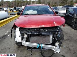 Jeep Compass 2023 2 Jeep Compass 2023 2
