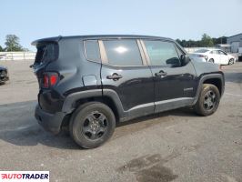 Jeep Renegade 2018 2