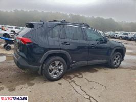 Toyota Pozostałe 2024 2